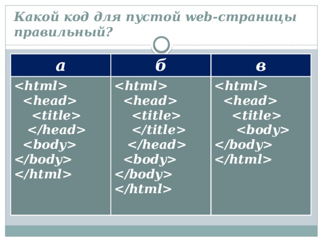 Какой код для пустой web-страницы правильный? а б   в
