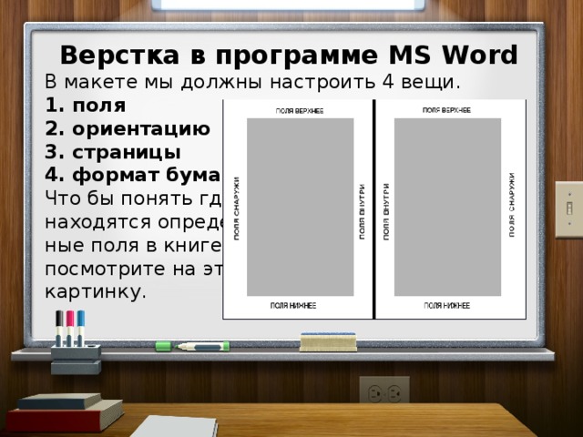 Верстка в программе MS Word В макете мы должны настроить 4 вещи. 1. поля 2. ориентацию 3. страницы 4. формат бумаги Что бы понять где находятся определен ные поля в книге, посмотрите на эту картинку.