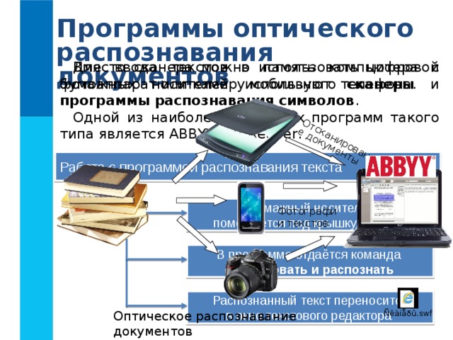 Отсканированные документы Программы оптического распознавания документов Вместо сканера можно использовать цифровой фотоаппарат или камеру мобильного телефона.  Для ввода текстов в память компьютера с бумажных носителей используют сканеры и программы  распознавания символов . Одной из наиболее известных программ такого типа является ABBYY FineReader. Работа с программой распознавания текста Бумажный носитель помещается под крышку сканера Фотографии текстов В программе отдаётся команда Сканировать и распознать Распознанный текст переносится в окно текстового редактора Оптическое распознавание документов