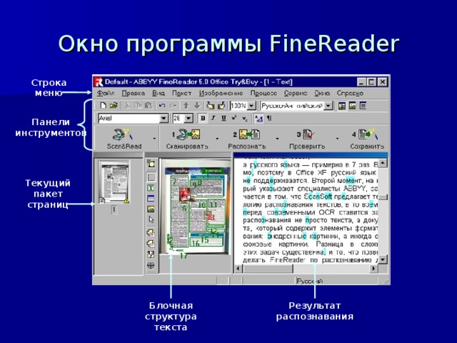 Окно программы FineReader Строка меню Панели инструментов Текущий пакет страниц Блочная структура текста Результат распознавания