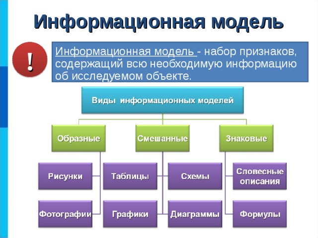 что воспроизводит натурная модель дома. img s925894 0 16. что воспроизводит натурная модель дома фото. что воспроизводит натурная модель дома-img s925894 0 16. картинка что воспроизводит натурная модель дома. картинка img s925894 0 16.
