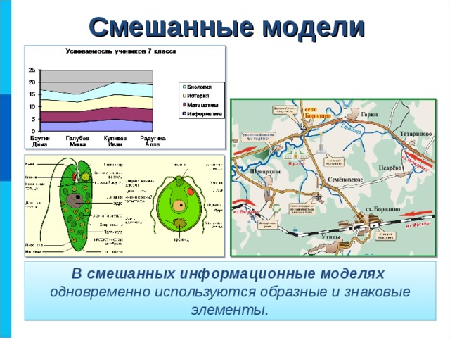 что воспроизводит натурная модель дома. img s925894 0 19. что воспроизводит натурная модель дома фото. что воспроизводит натурная модель дома-img s925894 0 19. картинка что воспроизводит натурная модель дома. картинка img s925894 0 19.