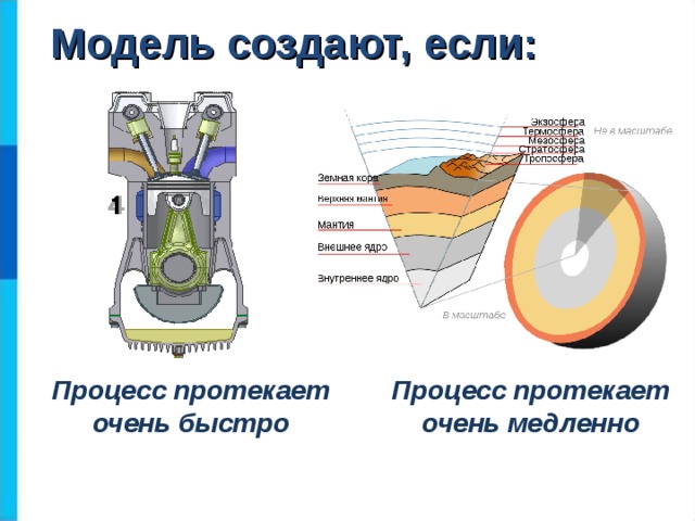что воспроизводит натурная модель дома. img s925894 0 5. что воспроизводит натурная модель дома фото. что воспроизводит натурная модель дома-img s925894 0 5. картинка что воспроизводит натурная модель дома. картинка img s925894 0 5.