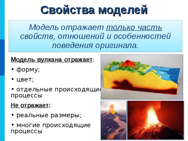 что воспроизводит натурная модель дома. img s925894 0 7. что воспроизводит натурная модель дома фото. что воспроизводит натурная модель дома-img s925894 0 7. картинка что воспроизводит натурная модель дома. картинка img s925894 0 7.