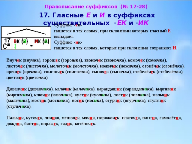 5 гласных е. Гласные в суффиксах существительныхышк. Гласные в суффиксах существительных ЕК И ИК. Правописание гласных в суффиксах ЕК ИК. Гласнеы в суффиксе существительных ЕК И ИК.