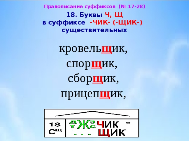 Правописание суффиксов чик щик имен существительных презентация