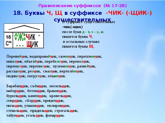 После каких букв пишется. Буквы ч и щ в суффиксе существительных Чик щик. Буквы щ и ч в суффиксе -щик- -Чик. Правописание букв ч и щ в суффиксах существительных. Чик щик в суффиксах существительных.