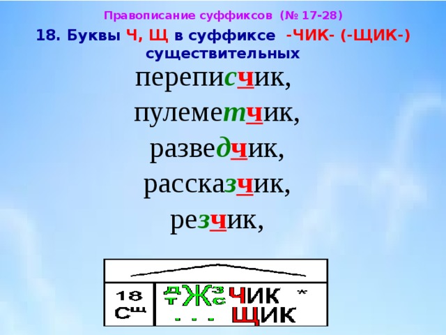 Правило буквы т. Ч И Щ В суффиксах. Буквы ч и щ в суффиксах -Чик и -щик.. Ч Щ В суффиксах существительных. Правописание букв ч и щ в суффиксах существительных.