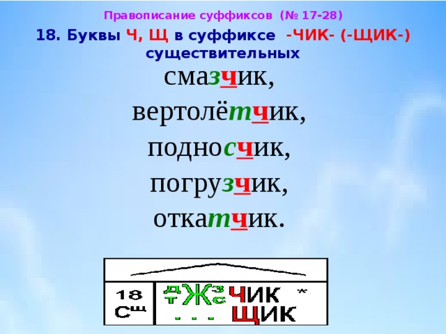 Правописание суффиксов щик. Буквы ч и щ в суффиксе Чик щик. Буквы ч и щ в суффиксе существительных Чик щик. Суффиксы Чик щик ЕК ИК. Правописание суффиксов Чик щик ЕК ИК.