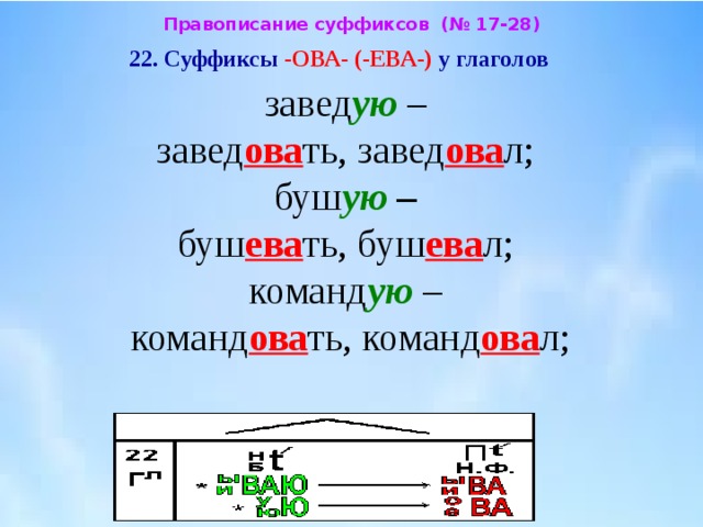 Слова с суффиксом ова