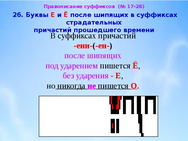 Нн после е. Буква ё после шипящих в суффиксах страдательных причастий. Буквы е и ё в суффиксах страдательных причастий прошедшего времени. Буквы е и ё после шипящих в суффиксах страдательных причастий. Буквы е и ё после шипящих в суффиксах причастий прошедшего времени.