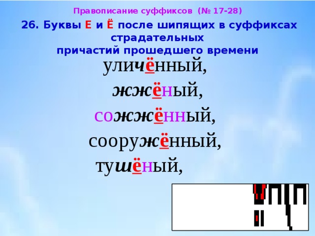 Е и е в страдательных причастиях. Буквы е и ё после шипящих в суффиксах страдательных причастий. Буква ё после шипящих в суффиксах страдательных причастий. Правописание о ё после шипящих в причастиях. Буквы о ё после шипящих в причастиях.