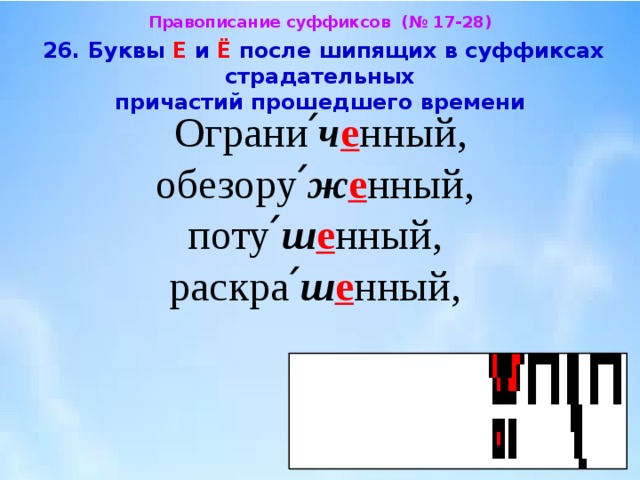 Буквы е и е после шипящих в суффиксах страдательных причастий прошедшего времени 7 класс презентация