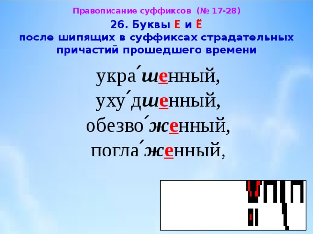 Нн после е. Буква ё после шипящих в суффиксах страдательных причастий. Буквы е и ё после шипящих в суффиксах страдательных причастий. Буквы е и ё в суффиксах страдательных причастий прошедшего времени. Правописание суффиксов причастий после шипящих.