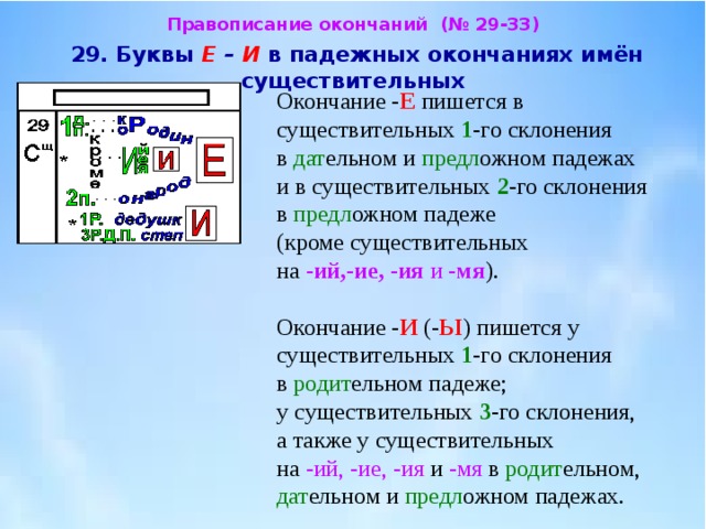 Какие буквы должны стоять в окончаниях существительных