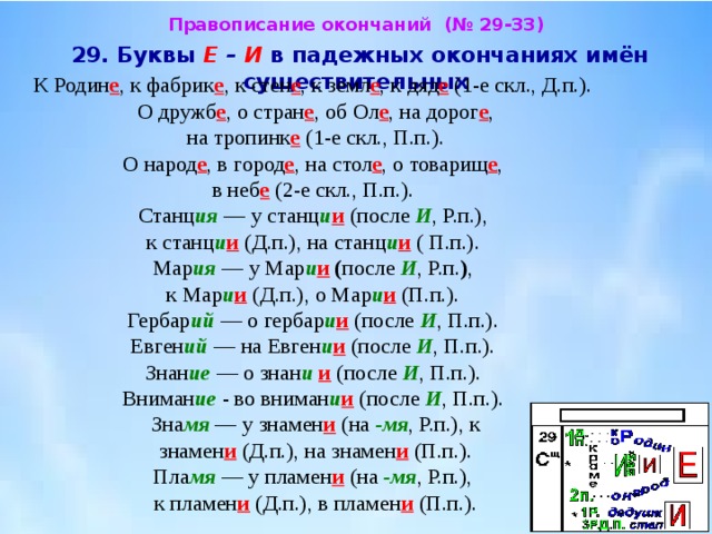 Падежные окончания имен существительных 5 класс презентация