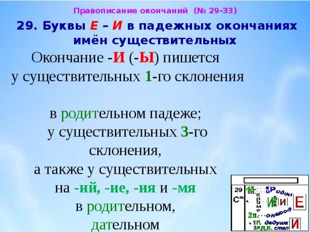 Правописание окончаний существительных 1 склонения