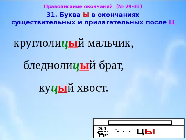 В окончании слова после ц пишется. Ы после ц в окончаниях. Буква ы в окончаниях существительных и прилагательных после ц. Окончания прилагательных после ц. Окончание ы.