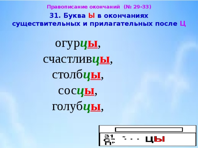 Буквы окончания существительных. Ы И В окончаниях существительных. Буква ы и и в окончаниях. Правописание ы и и в окончаниях. Ы после ц в окончаниях.