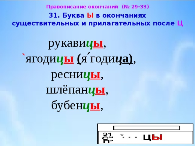 Правописание окончаний презентация. Ы после ц в окончаниях. Ы И В окончаниях существительных. Правописание ы и и в окончаниях. Ы после ц в окончаниях прилагательных.