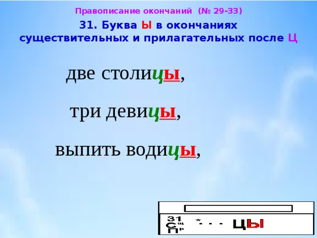 В суффиксе прилагательных после ц пишется ы. Ы В окончаниях существительных. Буква и после ц в окончаниях существительных. Буквы и ы после ц в окончаниях существительных. Окончание на букву ы.