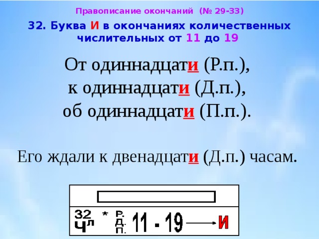 Орфограмма ь в числительных. Буква и в окончаниях числительных. Буква и в количественных числительных. Буква и в окончаниях количественных числительных от 11 до 19. Буква и в окончаниях количественных числительных правило.