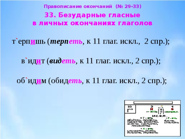 Безударные окончания глаголов