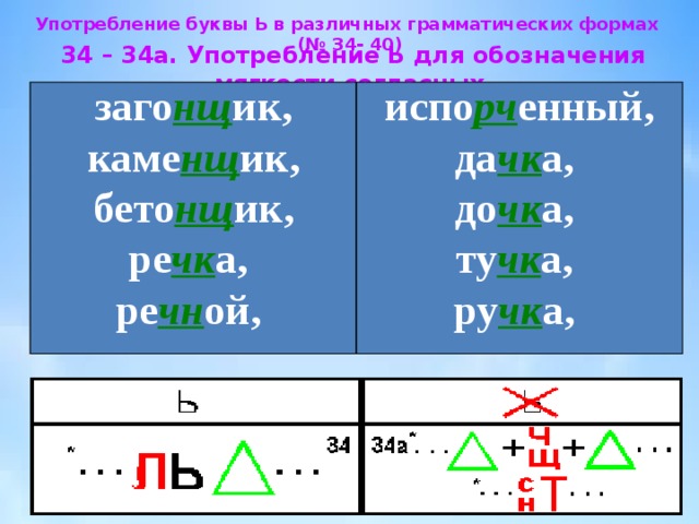 Слова с ь мягкость согласного