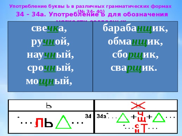 Слова с ь для обозначения мягкости согласного