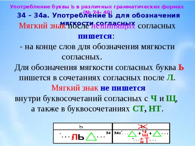 Ь для обозначения грамматических форм