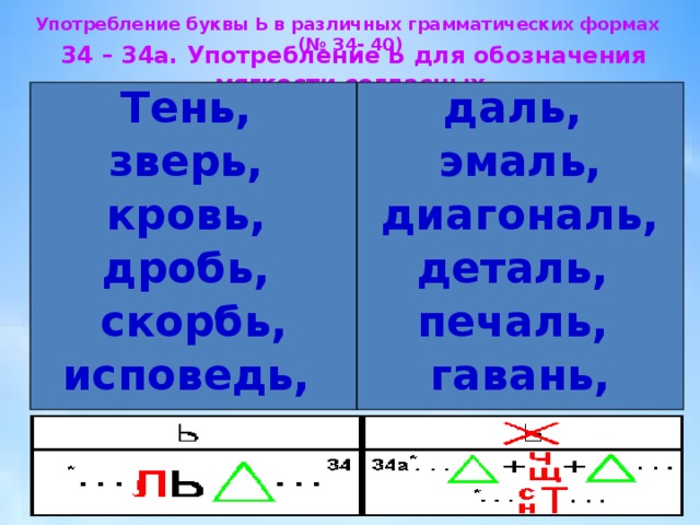 Буква ь для обозначения мягкости согласных