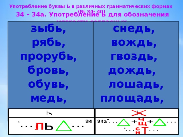 Сомнительные согласные