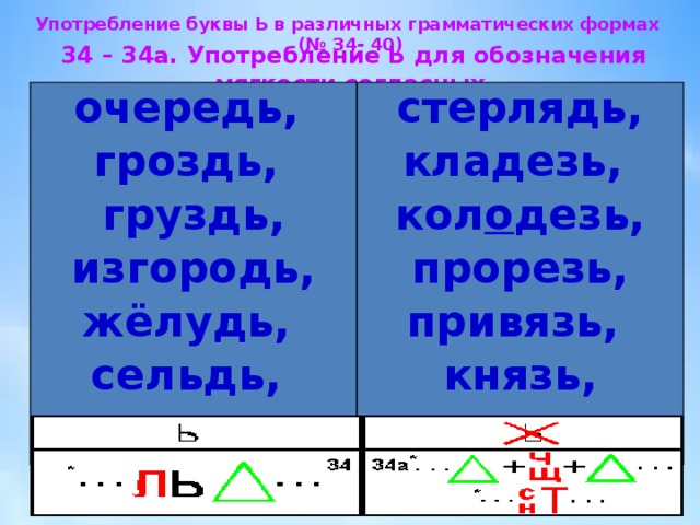 Ь для обозначения мягкости