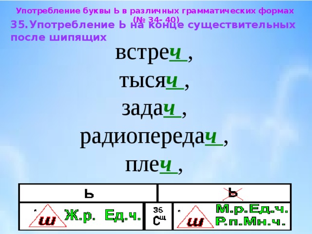 Ь на конце существительных после шипящих 3 класс презентация