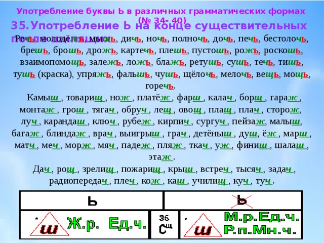 Существительные на букву м 3 буквы. Вставить где необходимо ь на конце существительных. Вставить где необходимо ь на конце существительных мышь рубеж чертеж. Поставь где нужно букву ь.