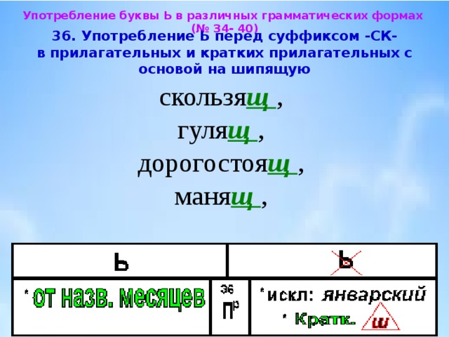 Презентация к ск в прилагательных 6 класс презентация