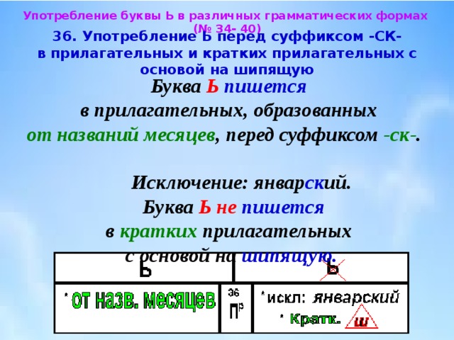 Суффикс т в прилагательных. Прилагательные с основой на шипящие прилагательное.