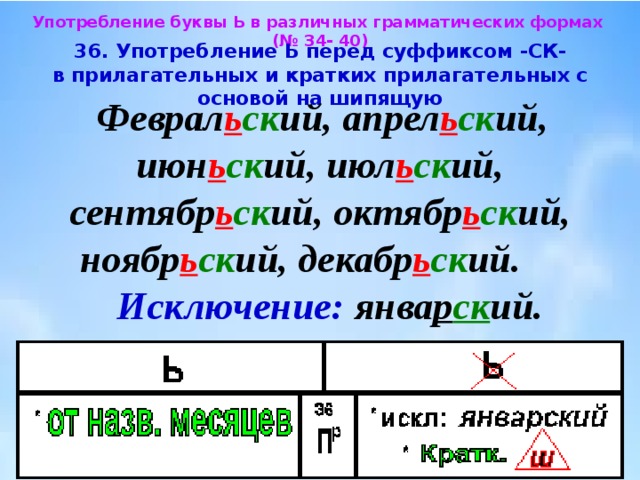 Перед суффиксом буква