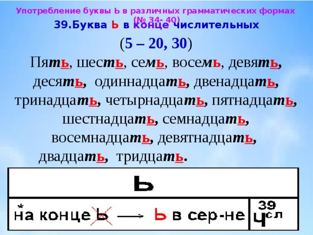 Одиннадцать десять. Буква ь в числительных. Буква и в окончаниях числительных. Буква и в окончаниях в числительных 6. Буква и в окончаниях числительных таблица.