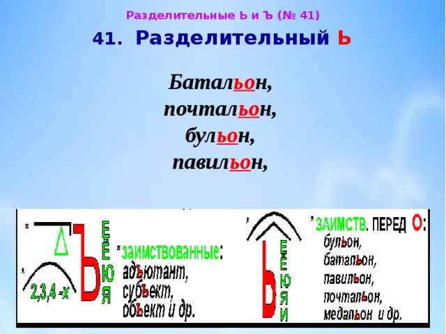 Бульон павильон почтальон