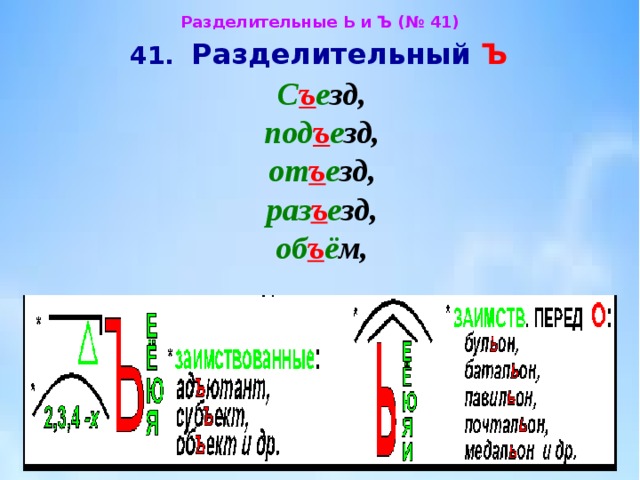 Ь ъ разделительные знаки карточка. Слова с разделительным ъ знаком. Слова с разделительным ъ знаком примеры. Слова с разделительным ъ и ь знаком. Слова на ь и ъ.