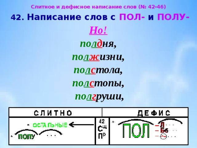 Полстола или пол стола