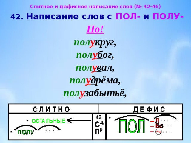 Текст с пол полу