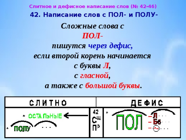 Корни во второй части сложных существительных