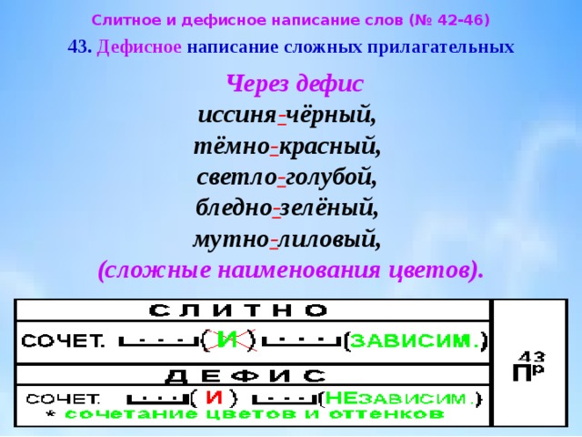 Технологическая карта урока 6 класс дефисное и слитное написание сложных прилагательных