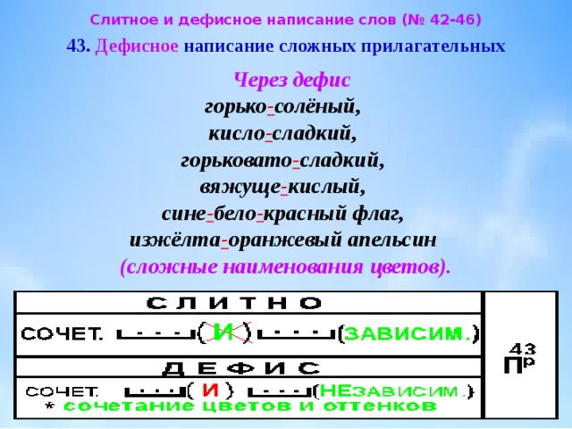 Изжелта красный слитно или через дефис