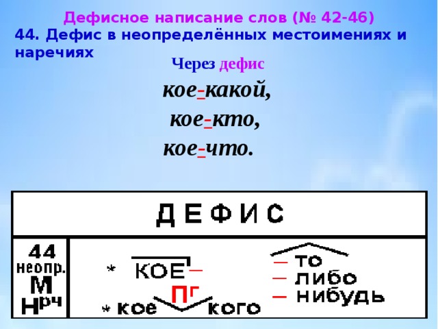 Презентация дефис в наречиях 7 класс разумовская фгос