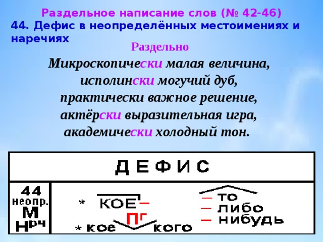 Не в неопределенных местоимениях. Дефиз в неопределённых местоимениях и наречиях. Дефис в наречиях и местоимениях. Дефис в неопределенных местоимениях. Дефис в неопределенных местоимениях примеры.