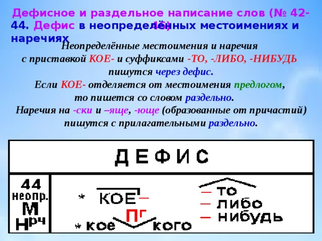 Дефисное и раздельное написание приложений 7 класс презентация