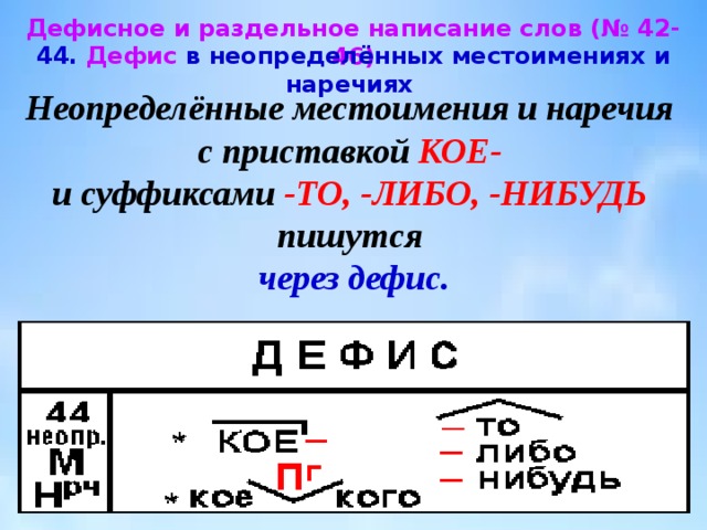 Словосочетания существительное наречие с дефисом